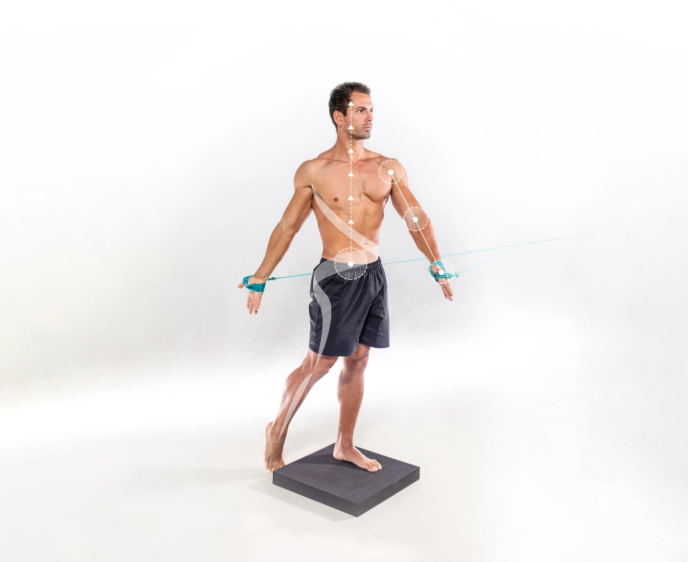 SM System method demonstration on balance pad